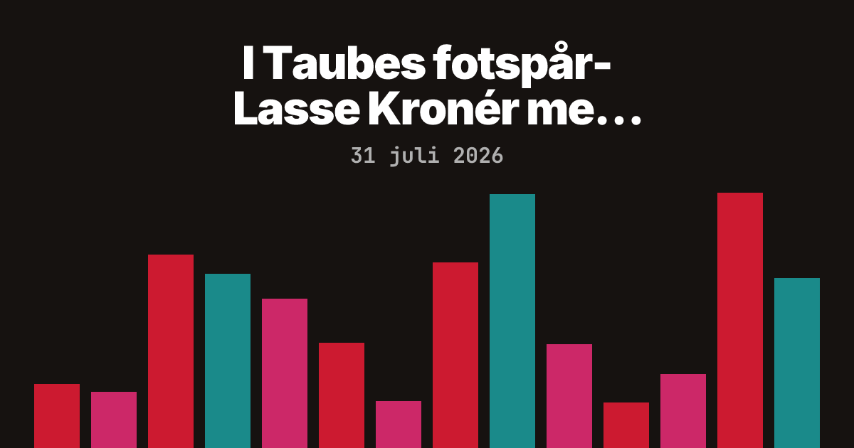 I Taubes fotspår-Lasse Kronér med band på Stallebrottet Bohusläns…