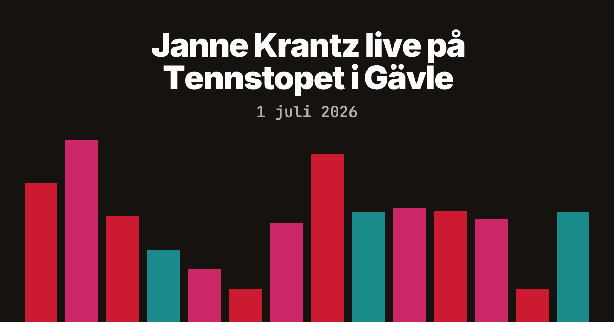 Janne Krantz live på Tennstopet i Gävle på Tennstopet i Gävle